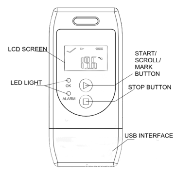 Enregistreur de données de température PDF réutilisable numérique d&#39;expédition de conteneur de chaîne du froid